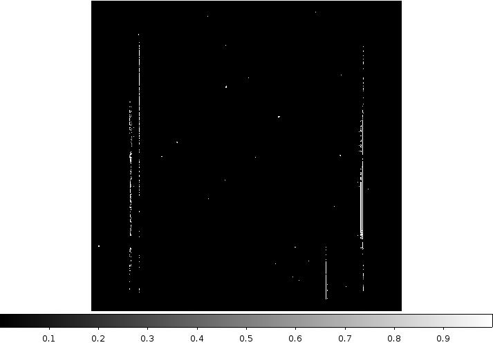 MATISSE Quality Control and Data Processing:: Detector monitoring