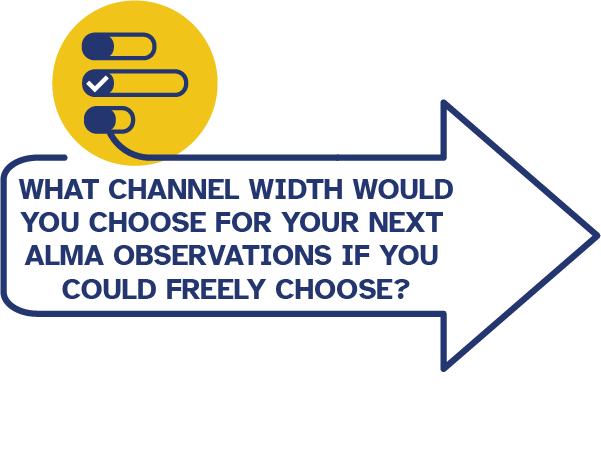 What channel width would you choose for your next ALMA observations if you could freely choose?