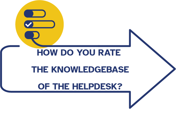 How do you rate the knowledgebase?
