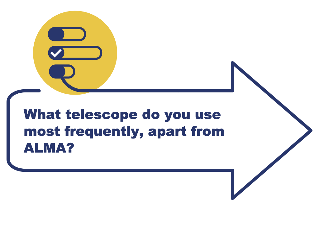 Will you be submitting an observing proposal in Cycle 12?