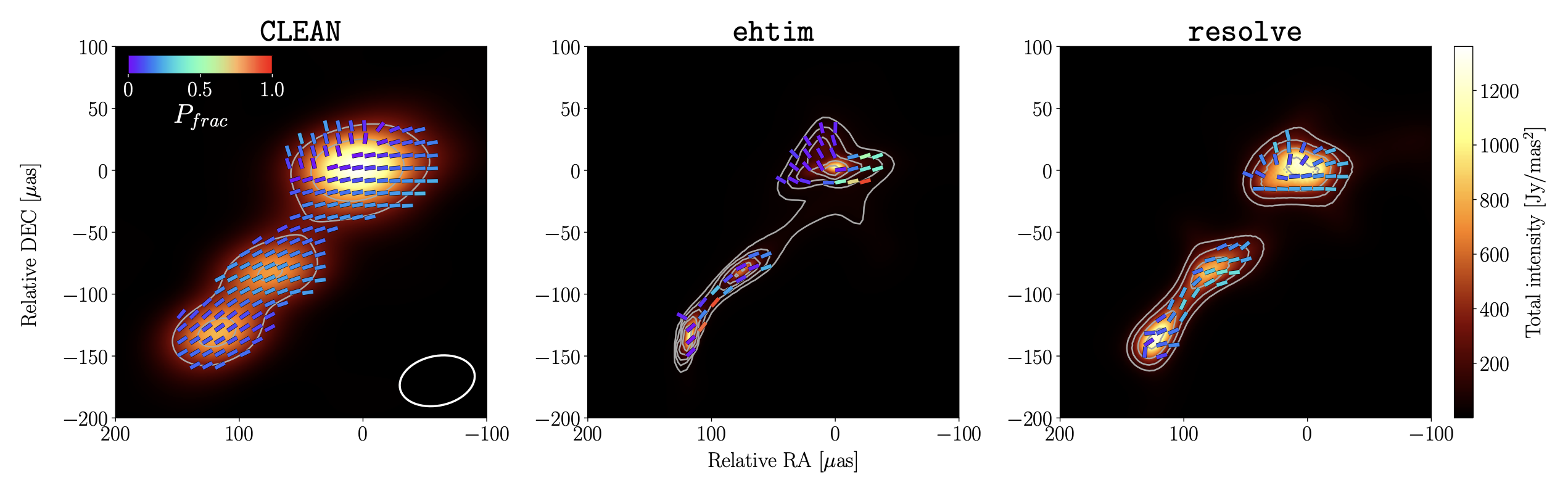 Figure from the paper