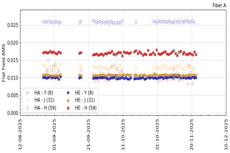 flat_rms_YJH_3m flat_rms_YJH_3m