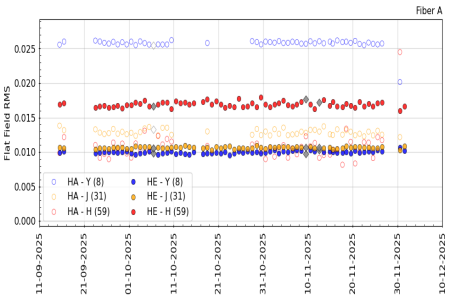 flat_rms_YJH_3m flat_rms_YJH_3m