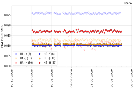 flat_rms_YJH_3m flat_rms_YJH_3m