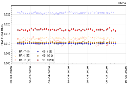 flat_rms_YJH_3m flat_rms_YJH_3m