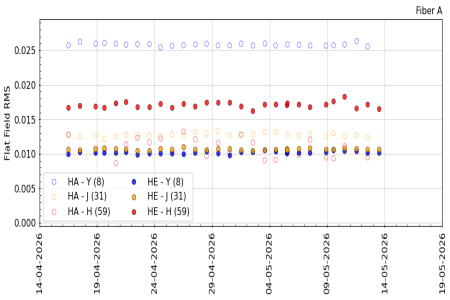 flat_rms_YJH_3m flat_rms_YJH_3m
