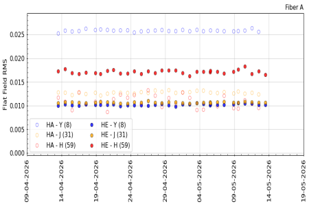 flat_rms_YJH_3m flat_rms_YJH_3m