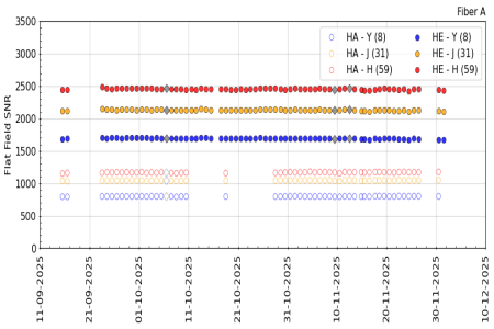 flat_snr_YJH_3m flat_snr_YJH_3m