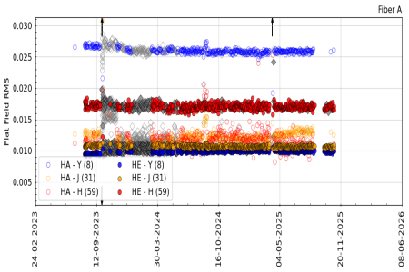 flat_rms_YJH flat_rms_YJH