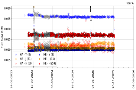 flat_rms_YJH flat_rms_YJH