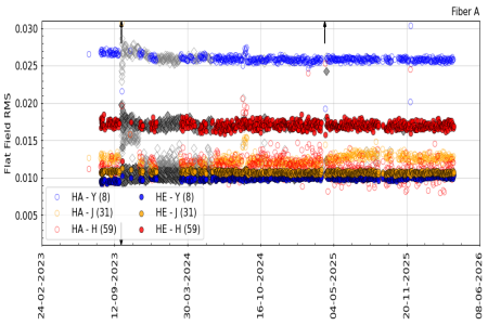 flat_rms_YJH flat_rms_YJH