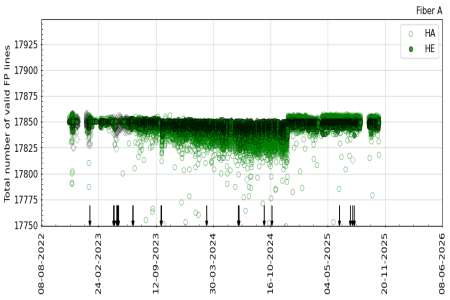 FP_valid_lines FP_valid_lines
