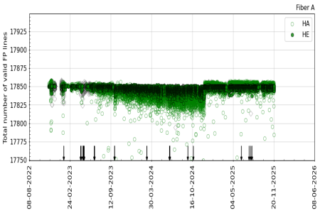 FP_valid_lines FP_valid_lines