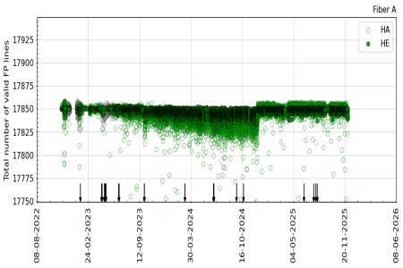 FP_valid_lines FP_valid_lines