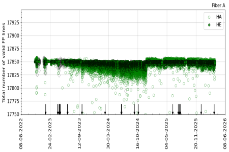FP_valid_lines FP_valid_lines