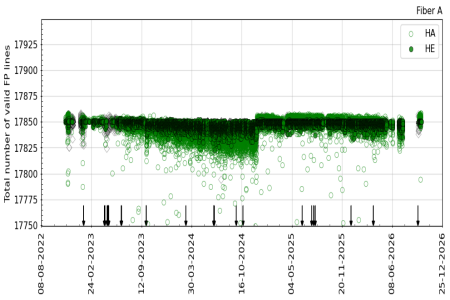 FP_valid_lines FP_valid_lines