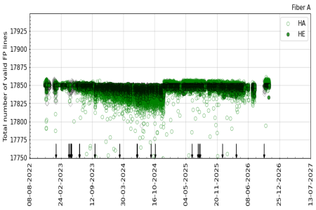 FP_valid_lines FP_valid_lines