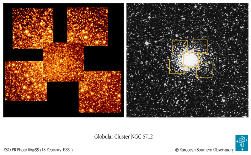 Globular cluster NGC 6712