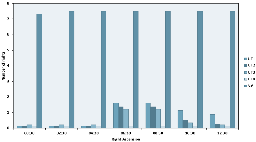 ongoinglp108 ongoinglp108