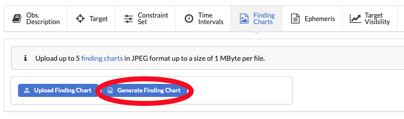 Eso Charts