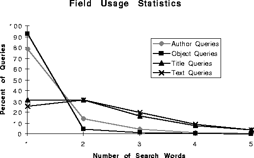 eichhorn_3_4.eps
