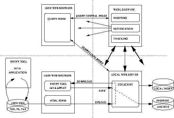 hanischr-fig2.eps