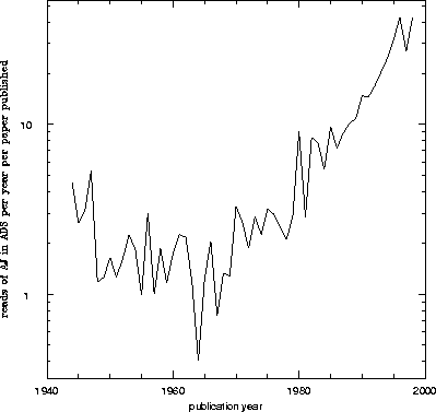 eichhorn_2_2.eps
