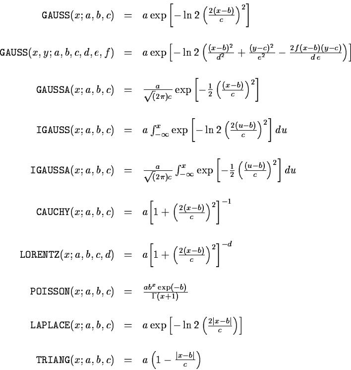 \begin{displaymath}\begin{array}{rcl}
{\tt GAUSS}(x;a,b,c) &=&
a \exp \left[-...
...=&
a \left( 1 - {\mid x-b \mid \over c} \right)
\end{array}\end{displaymath}