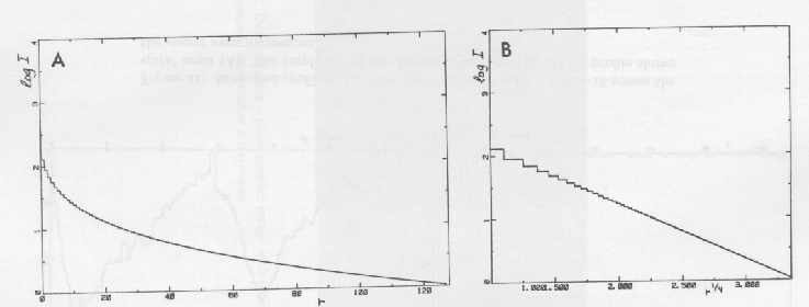 \begin{figure}\psrotatefirst
\psfig{figure=fig9_radial.eps,angle=180,%
width=20cm,clip=} \end{figure}