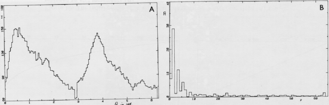 \begin{figure}\psfig{figure=fig10_azimutal.eps,width=15cm,clip=} \end{figure}