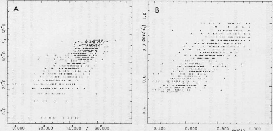 \begin{figure}\psfig{figure=fig13_correlation.eps,width=15cm,clip=} \end{figure}