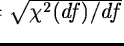 $\sigma_o=\sqrt{\chi^2(df)/df}$