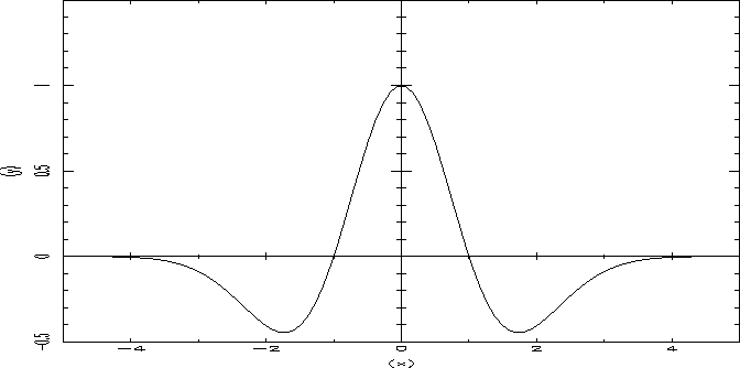 \begin{figure}
\centerline{
\hbox{\psfig{figure=fig_mexicain.ps,bbllx=1cm,bblly=13.5cm,bburx=10.5cm,bbury=27cm,height=5cm,width=10cm,clip=}
}}
\end{figure}