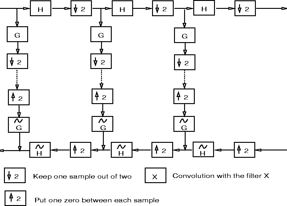 \begin{figure}
\centerline{
\hbox{
\psfig{figure=fig_paper_3.ps,bbllx=3.5cm,bblly=9cm,bburx=18cm,bbury=22.5cm,height=10
cm,width=14cm,clip=}
}}
\end{figure}