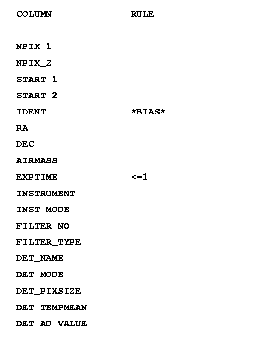 \begin{table}
\centerline{\vbox{\psfig{figure=fig_do_1.ps,bbllx=7.2cm,bblly=9.3cm,bburx=14.3cm,bbury=18.6cm,width=7.1cm,height=9.3cm}}}
\end{table}