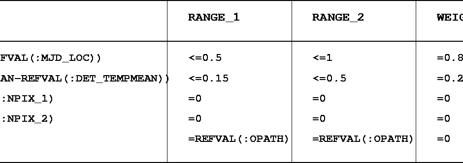 \begin{table}
\centerline{\vbox{\psfig{figure=fig_do_11.ps,bbllx=2.3cm,bblly=11.7cm,bburx=19.5cm,bbury=16.4cm,width=17.2cm,height=4.6cm}}}
\end{table}