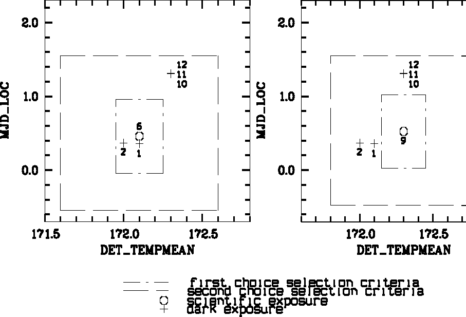 \begin{figure}
\vspace{1cm}
\centerline{\vbox{\psfig{figure=fig_do_5.ps,bbllx=3.8cm,bblly=11.3cm,bburx=18cm,bbury=19cm,width=14cm,height=8.2cm}}}
\end{figure}