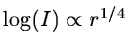 $\log(I) \propto r^{1/4}$