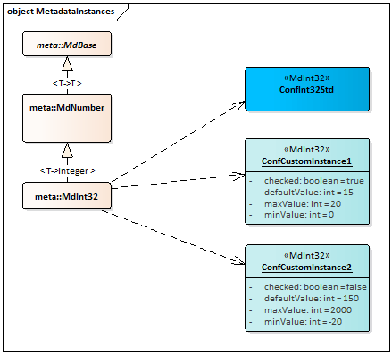 chara:GetChildren() resulting in an empty array using the